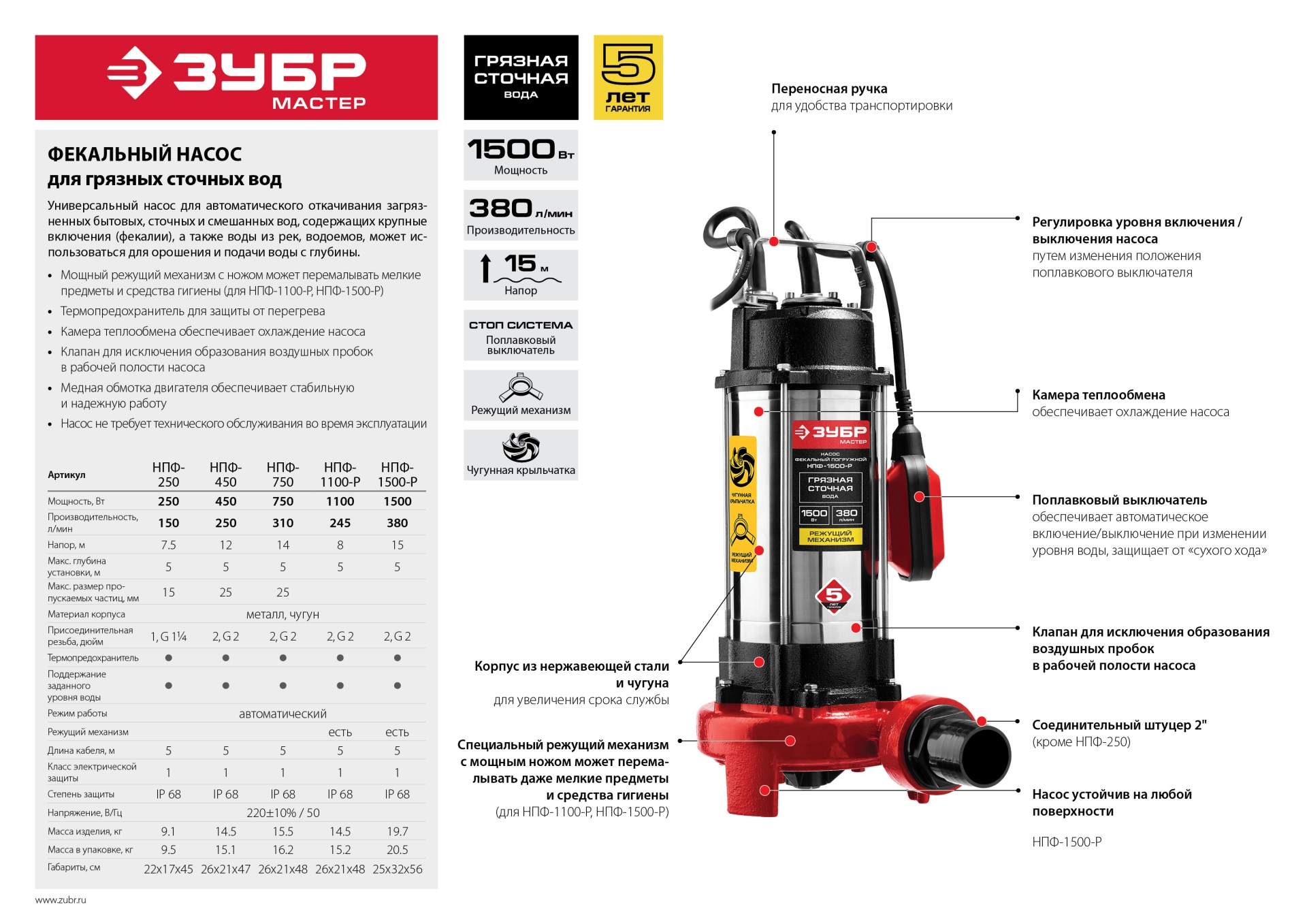 ЗУБР 450 Вт, фекальный насос (НПФ-450)