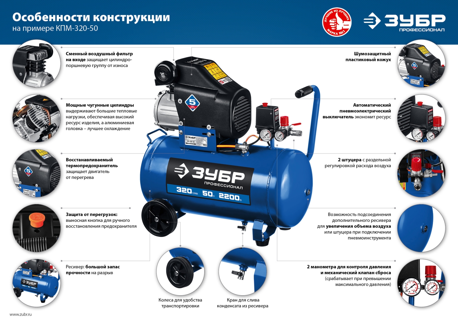 ЗУБР 320 л/мин, 24 л, 2200 Вт, масляный компрессор, Профессионал (КПМ-320-24)