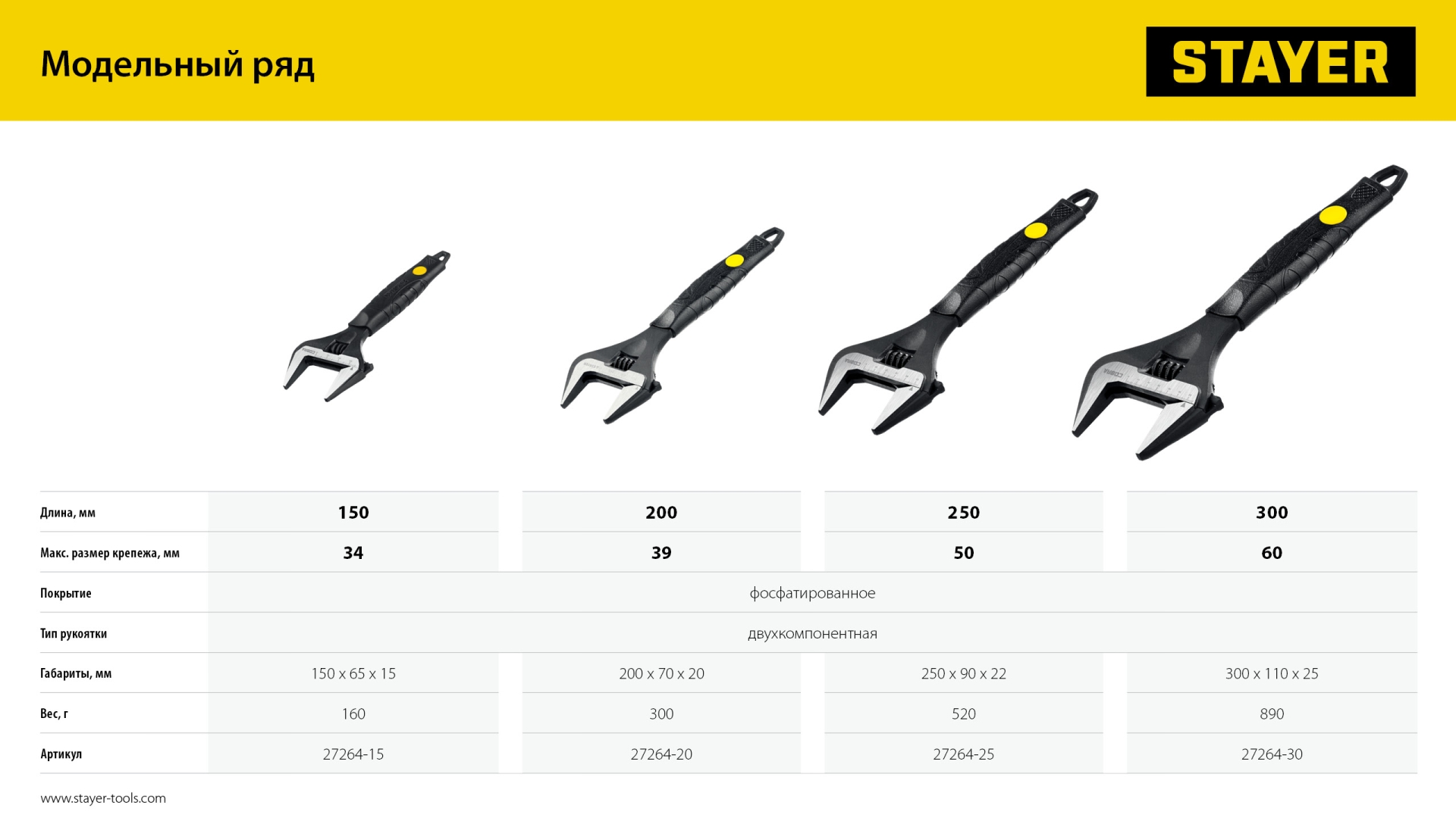 STAYER COBRA, 250/50 мм, разводной ключ, Professional (27264-25)