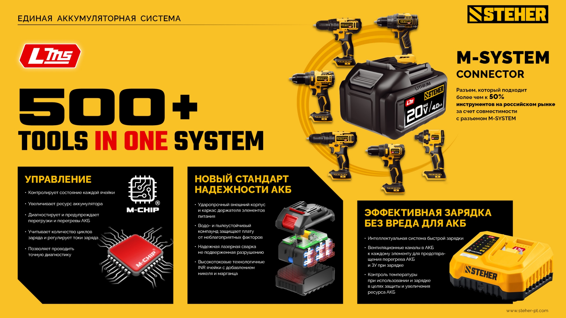 STEHER 20 В, 45 Н·м, 1 АКБ LMS (2 А·ч), бесщеточная дрель-шуруповерт (CB-45-21)