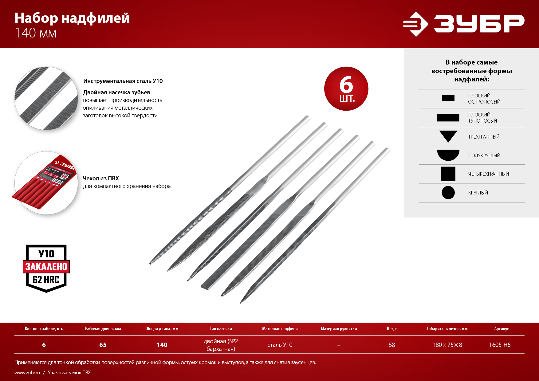 ЗУБР 6 шт, 140 мм, набор надфилей в чехле (1605-H6)