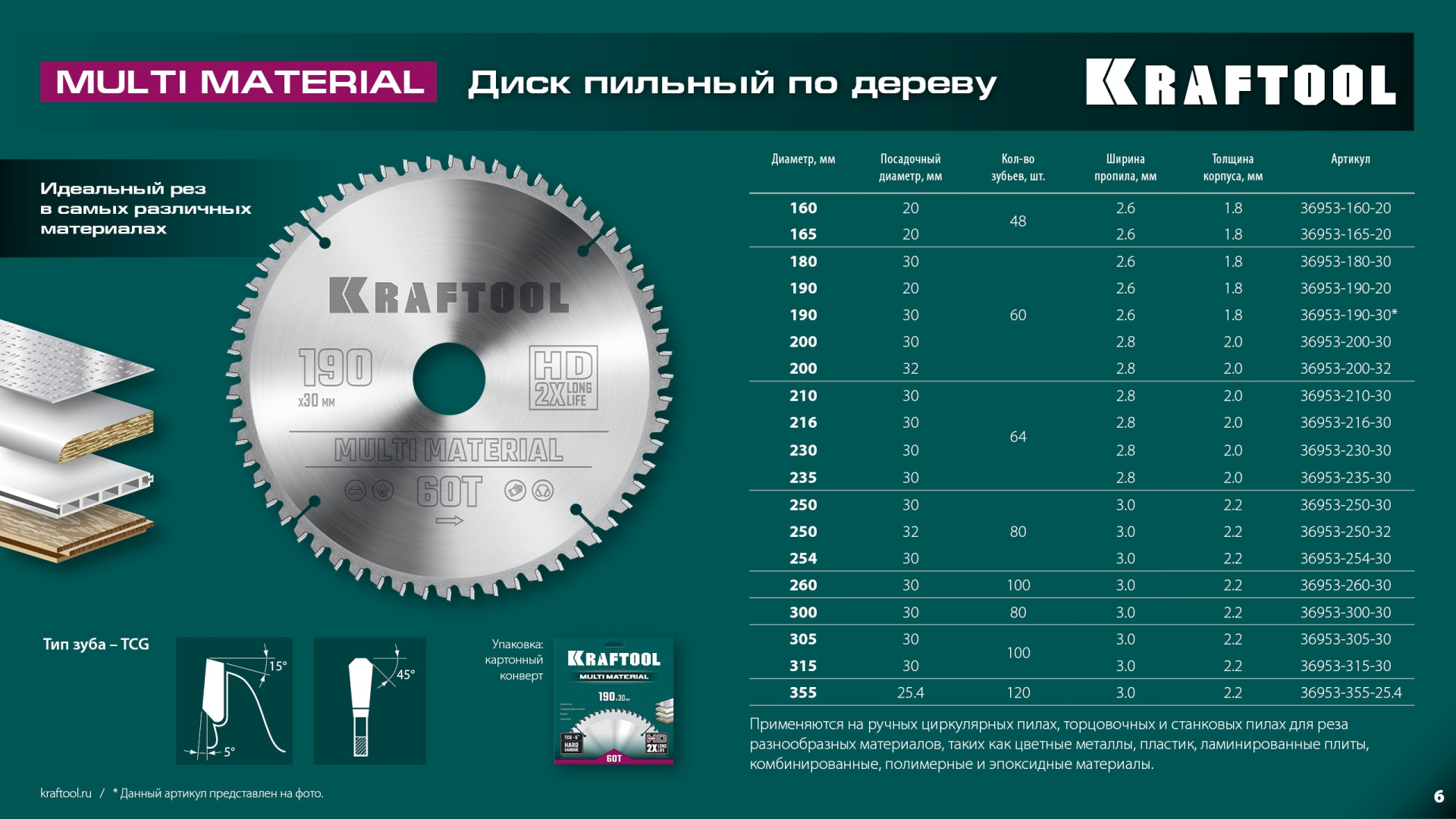 KRAFTOOL Multi Material, 200 х 30 мм, 60Т, пильный диск по алюминию (36953-200-30)