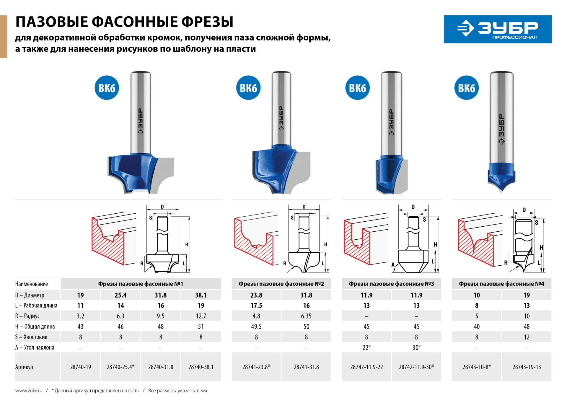 ЗУБР 11.9 x 13 мм, фреза пазовая фасонная №3, Профессионал (28742-11.9-30)