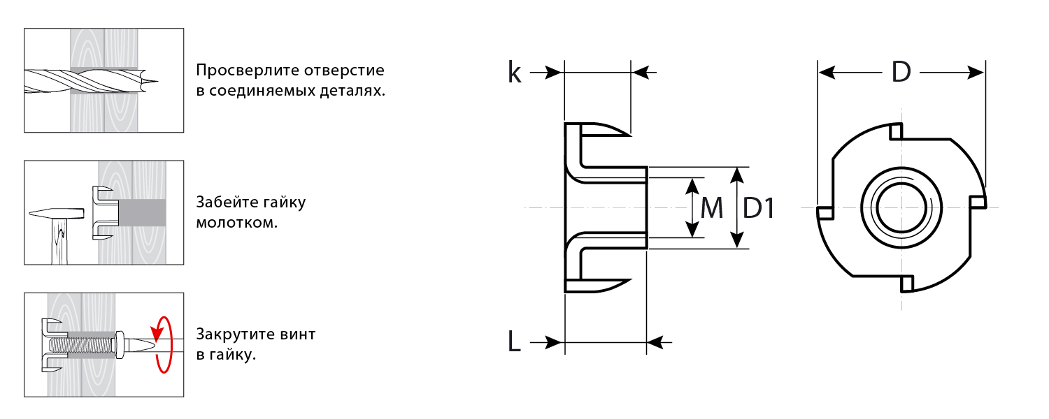 ЗУБР DIN 1624, M8 x 11 мм, цинк, 5 кг, врезная гайка (303780-08)