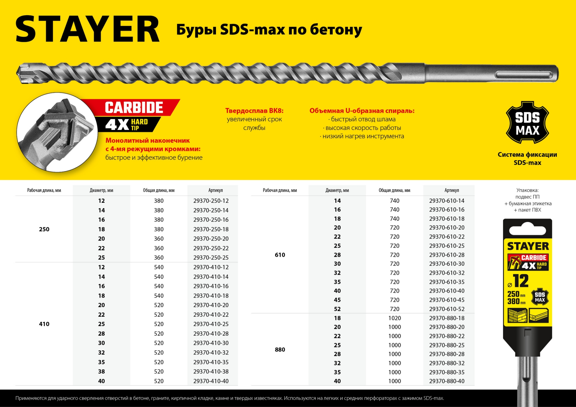 STAYER Hercules-4Х, 20 x 410/520 мм, SDS-max бур, Professional (29370-410-20)