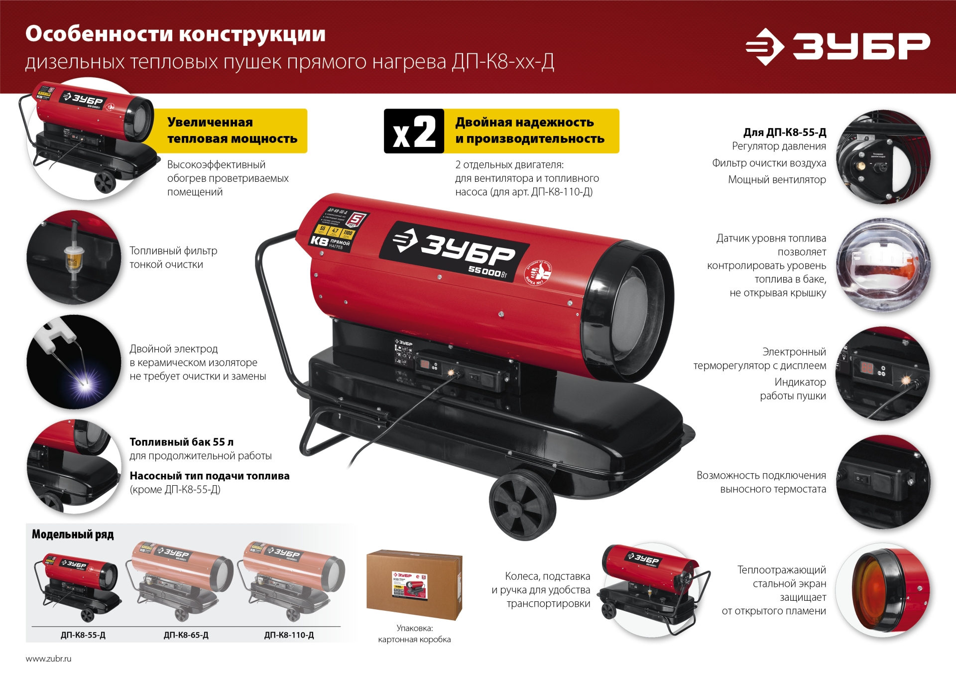 ЗУБР 55 кВт, дизельная тепловая пушка, прямой нагрев (ДП-К8-55-Д)