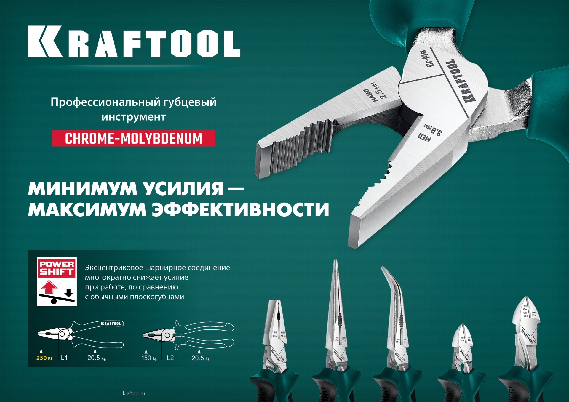 KRAFTOOL KraftMax, 200 мм, бокорезы (22011-5-20)
