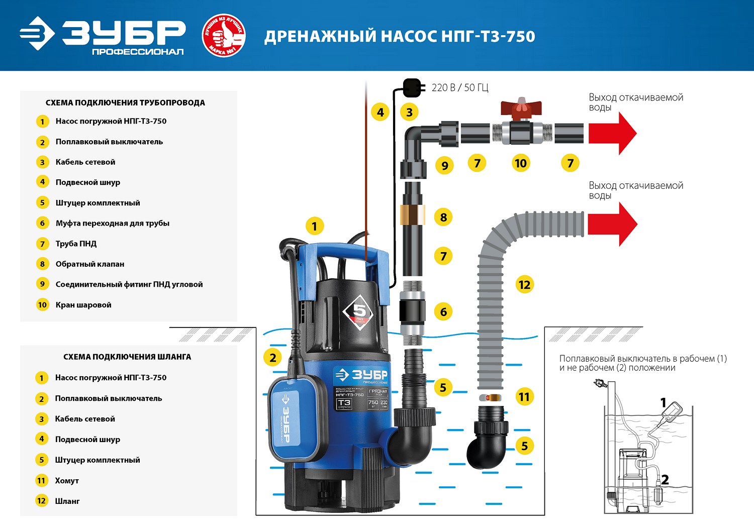 ЗУБР 750 Вт, дренажный насос для грязной воды, Профессионал (НПГ-Т3-750)