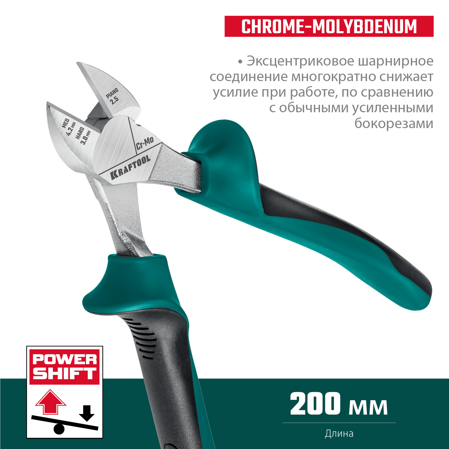 KRAFTOOL KraftMax, 200 мм, бокорезы (22011-5-20)