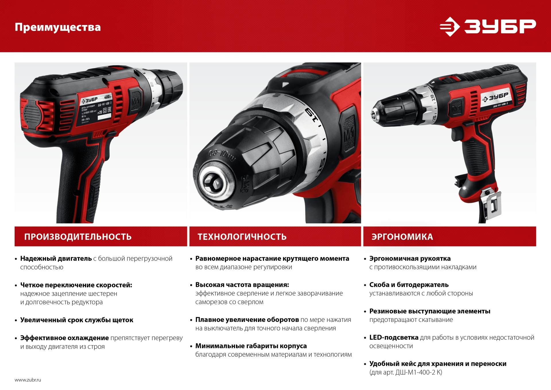ЗУБР 400 Вт, 40 Н·м, кейс, сетевая дрель-шуруповерт (ДШ-М1-400-2 К)