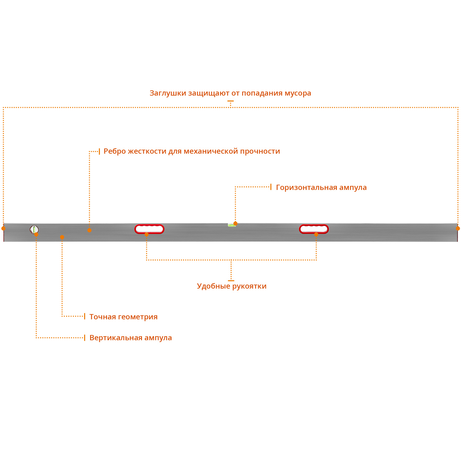 СИБИН 2 м, 2 глазка, Правило с уровнем и ручками (10726-2.0)