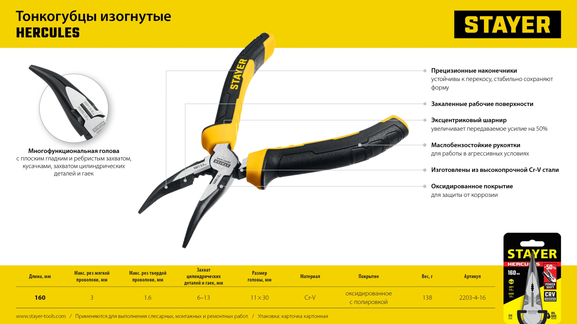 STAYER Hercules, 160 мм, изогнутые тонкогубцы (2203-4-16)
