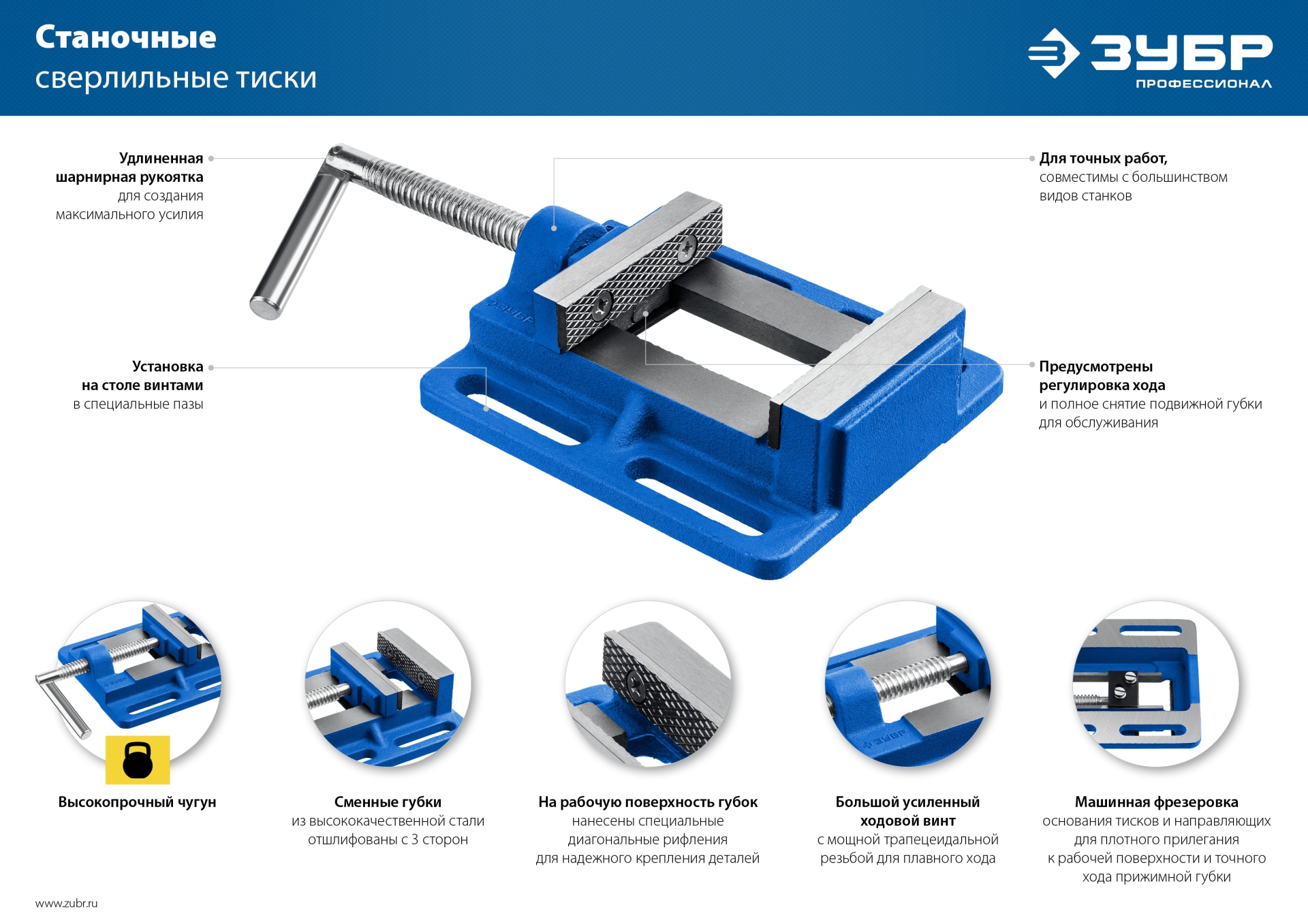 ЗУБР 75 мм, станочные сверлильные тиски, Профессионал (32721-75)