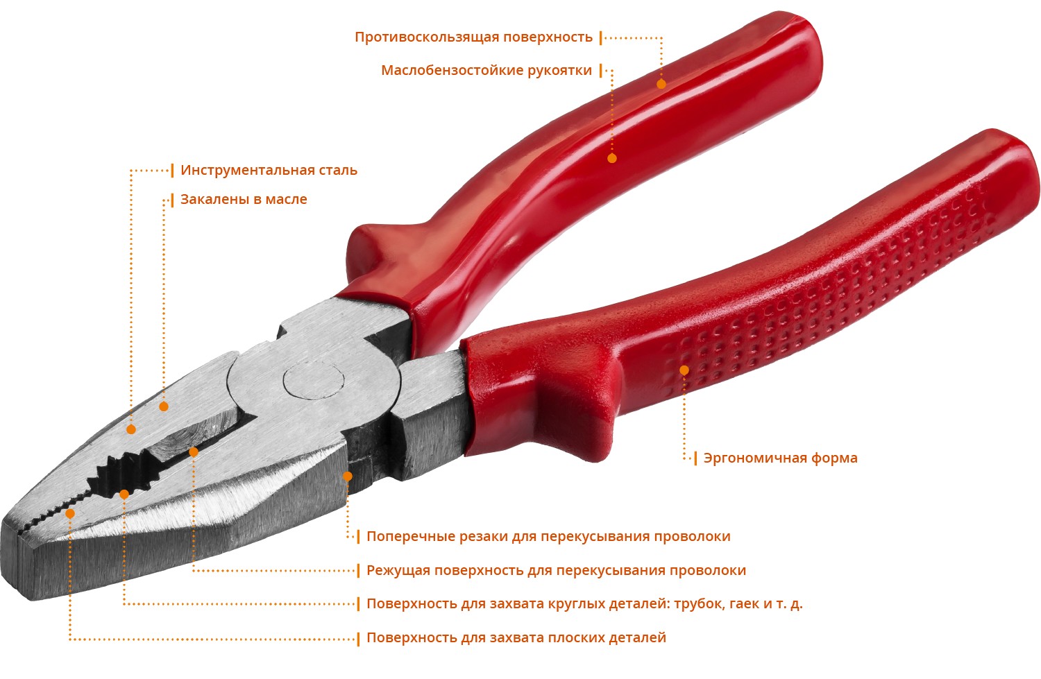MIRAX 160 мм, плоскогубцы (22036-1-16)
