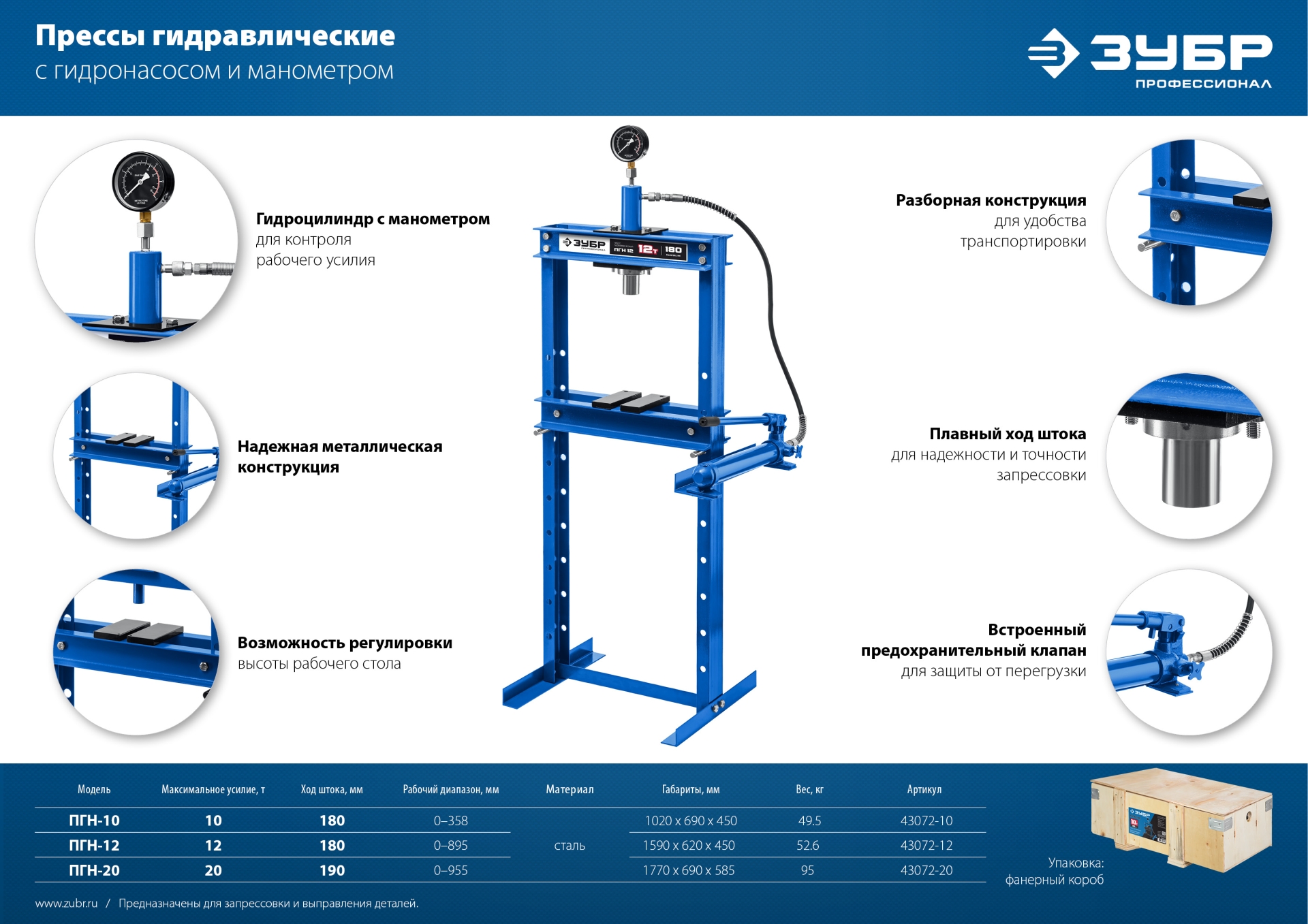 ЗУБР ПГН-20, 20 т, гидравлический пресс с гидронасосом и манометром, Профессионал (43072-20)
