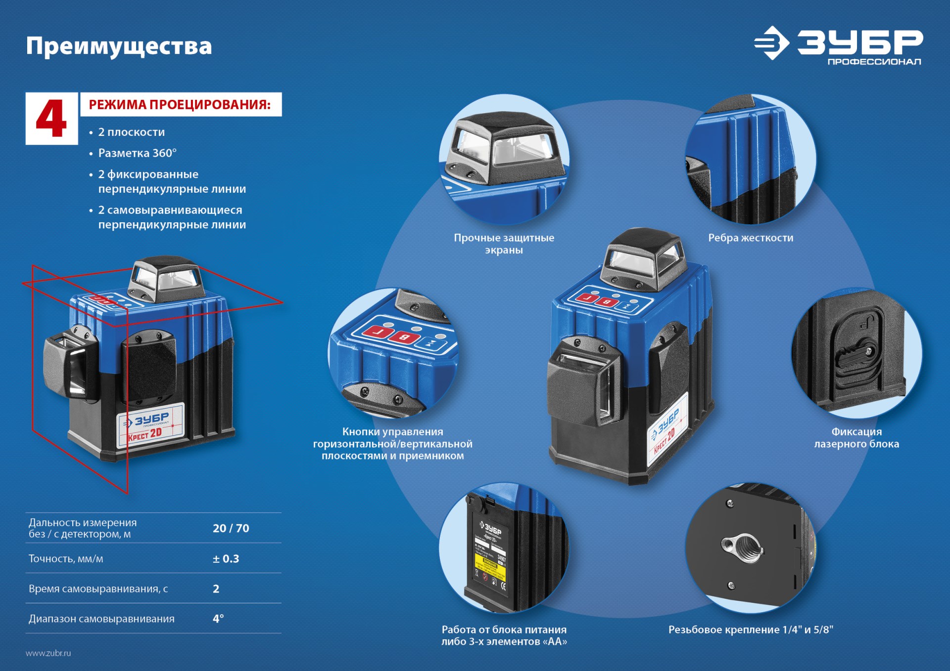 ЗУБР КРЕСТ 2D, №2, 20 - 70 м, лазерный нивелир, Профессионал (34907-2)