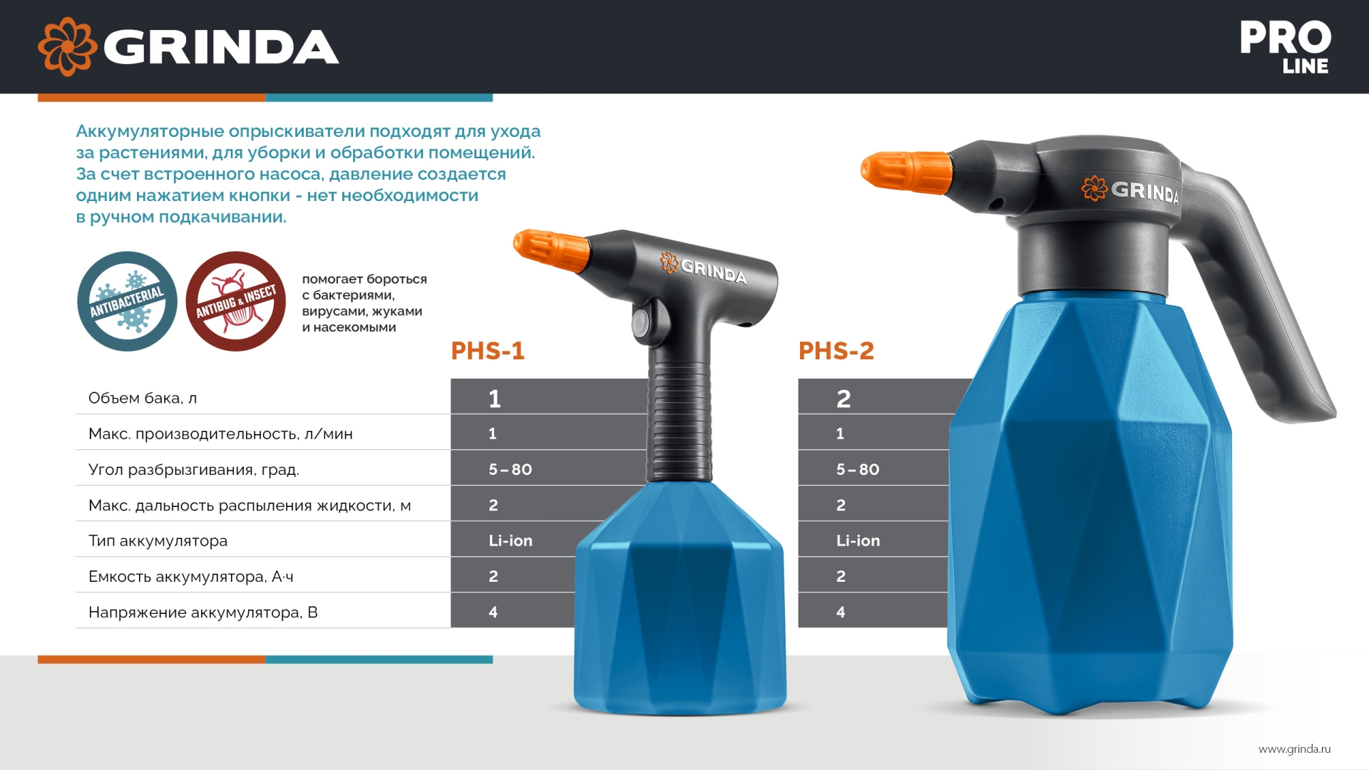 GRINDA 2 л, аккумуляторный опрыскиватель, PROLine (PHS-2)