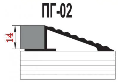 антисплэш