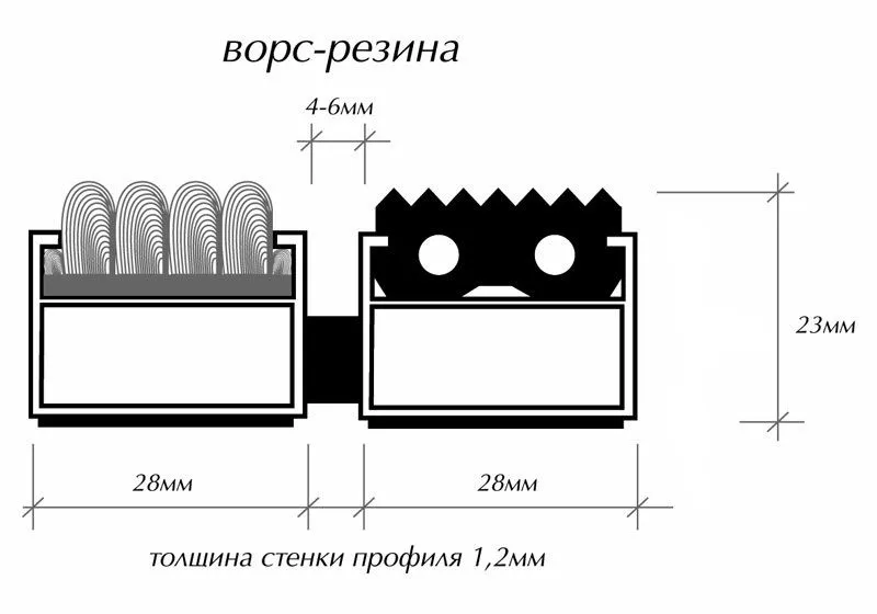 Решетки «Стрит - Стандарт» (профиль 23x1,2 мм), резина+ворс+щетка