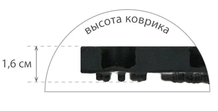 Коврик резиновый с отверстиями «Домино» 1000 х 2000 х 16 мм