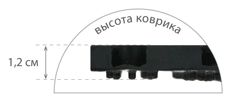 Коврик резиновый с отверстиями «Домино» 500 х 800 х 12 мм