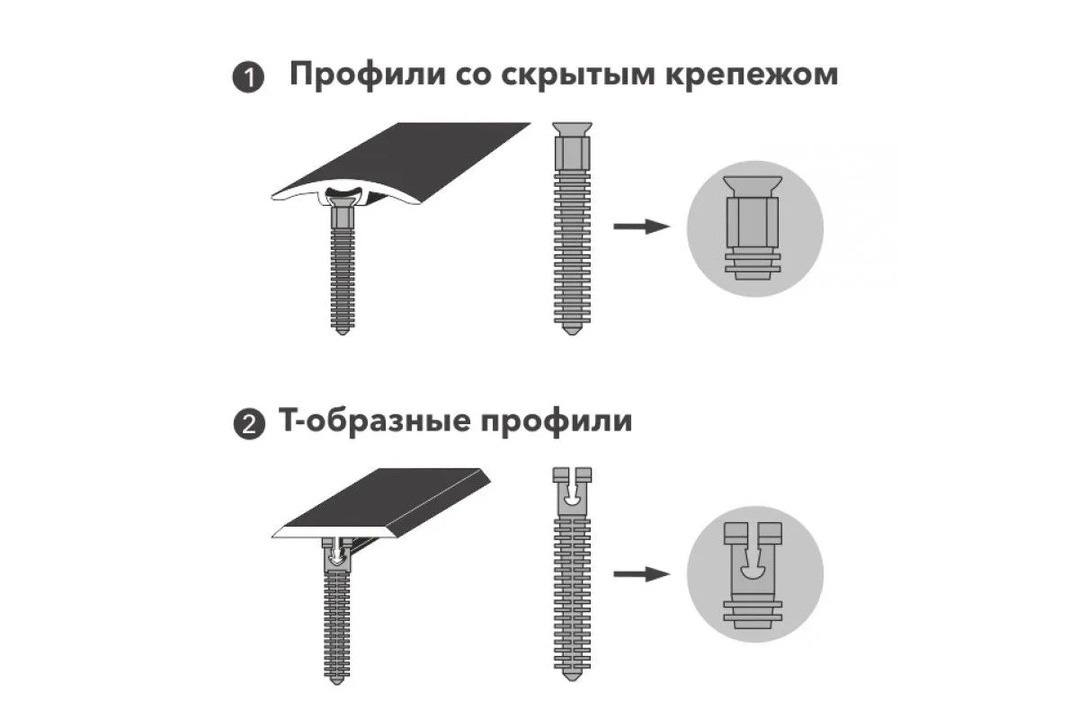 Скрытий крепеж для порогов БДУ 01.12.001