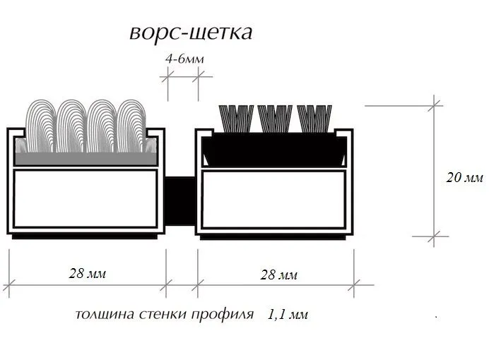 Решетки «Стрит - Лайт» (профиль 20x1 мм), щетка + ворс