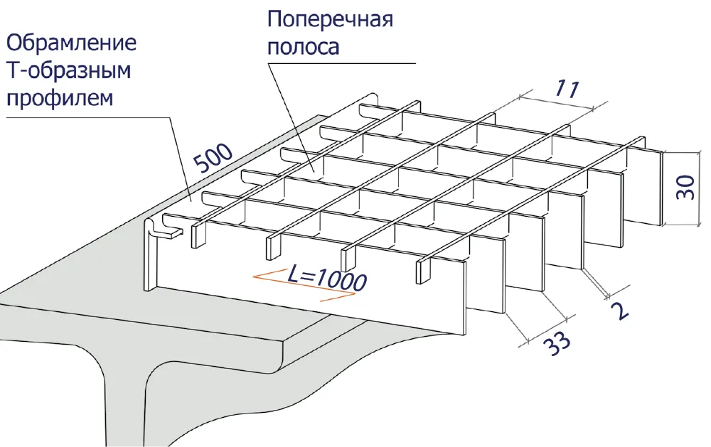 Решетка стальная 1000x500x30 мм (ячейка 33x11 мм),  16,6кг