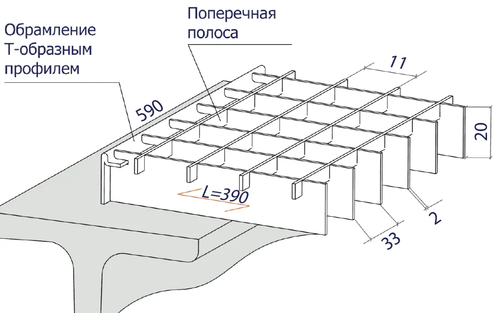 Решетка стальная 390x590x20 мм (ячейка 33x11 мм),  5,2кг