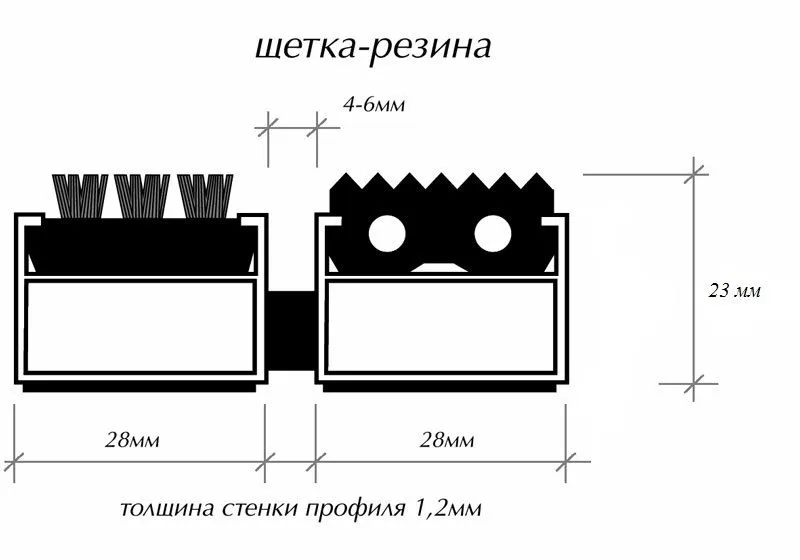 Решетки «Стрит - Стандарт» (профиль 23x1,2 мм), резина+ворс+щетка